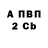 Альфа ПВП крисы CK I_love_ anime_